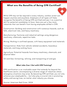 First Aid, CPR, AED Training